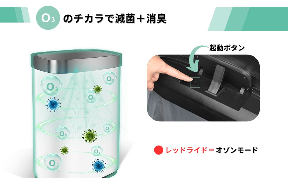 新品ですが、自宅保存の為、箱がやや汚れあり UNIQ｜ 魅せる機能的なオシャレ家電 Upella(ウペラ）自動開閉