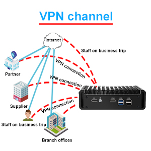 firewall micro appliance mini pc firewall appliance i226 firewall pc firewall router
