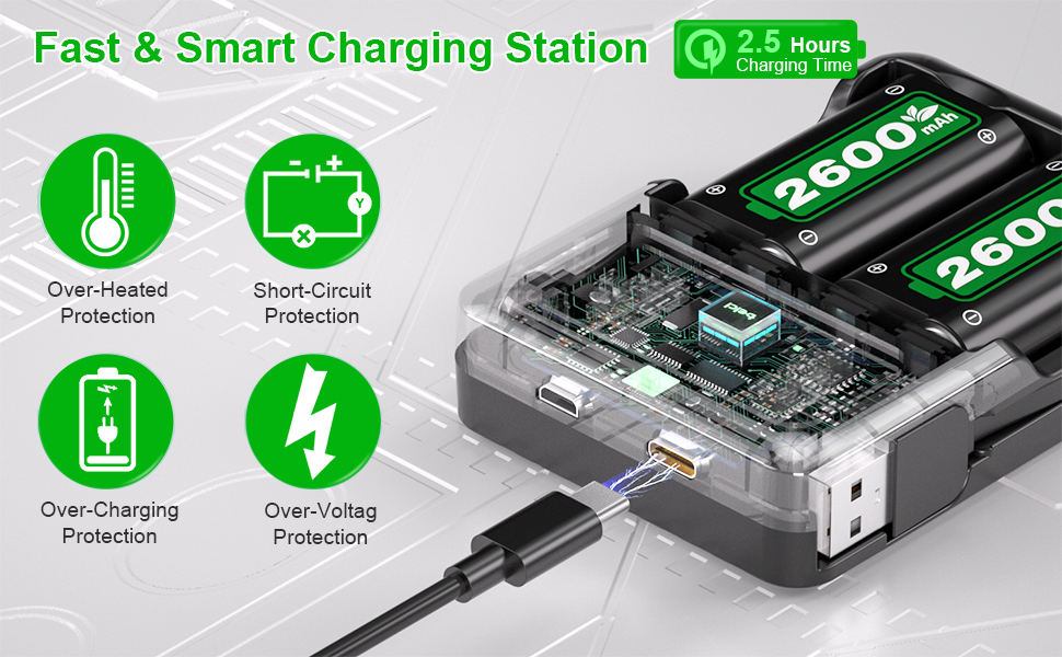 باتری قابل شارژ ایکس باکس، شارژر دسته ایکس باکس سری اس، شارژر دسته ایکس باکس