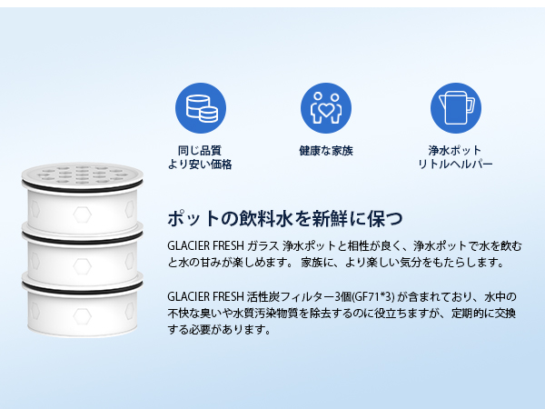 Rainfresh 浄水ポット SM4U with 7300G カートリッジ Rainfresh 浄水ポット SM4U with 7300G カートリッジ