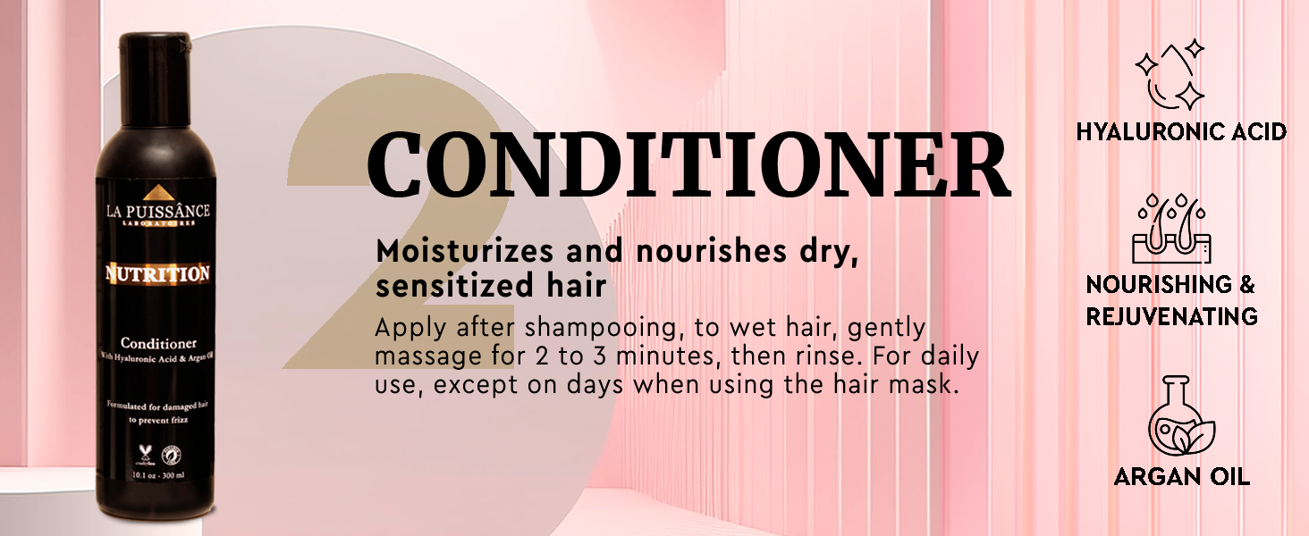 Deep hydration, Argan oil, Hyaluronic acid for hair, Nutrition hair treatment, Anti-frizz
