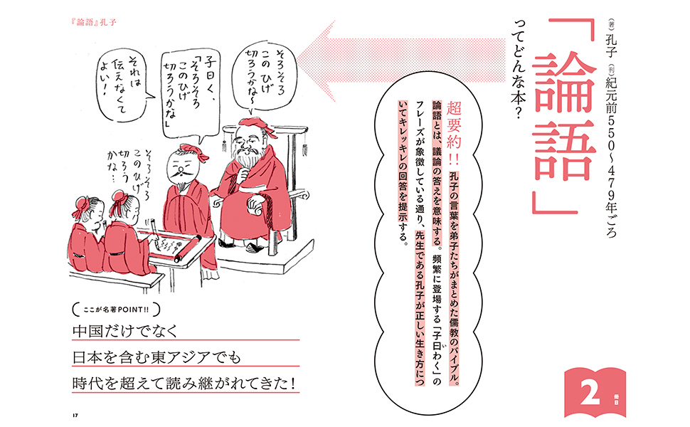 超有名な哲学書50冊を100文字くらいで読む。 | 小川 仁志, 死後