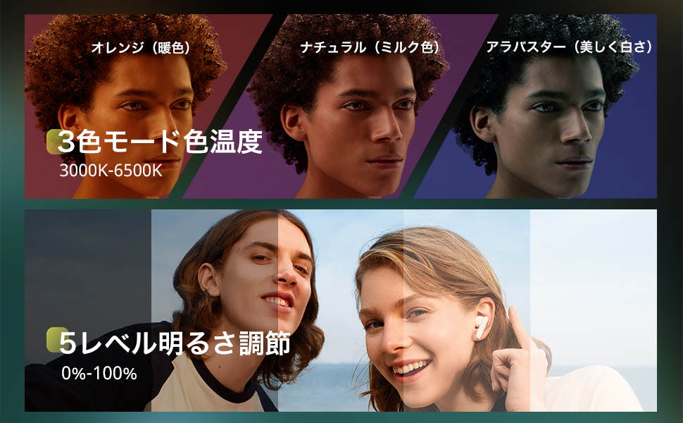 撮影用ライト　撮影 ライト　撮影 照明　LED撮影ライト　撮影ライト　配信用キット　配信用ライト　ライト 撮影　小物撮影　デビオライト