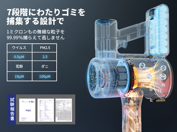 Amazon | 掃除機 コードレス【史上初の革新！AI汚れ自動検知