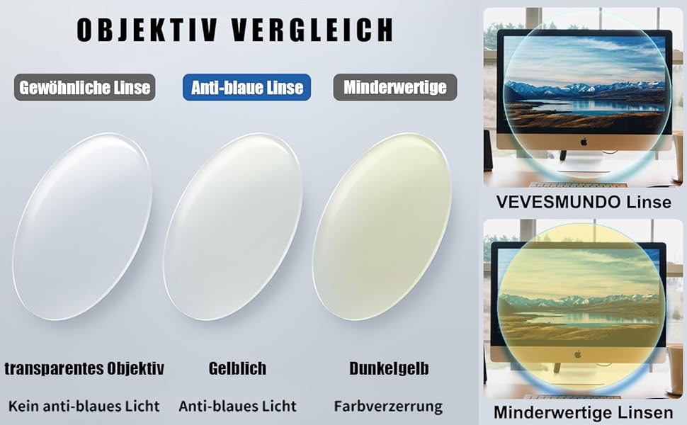 lesebrille rund,blaulichtfilter brille durchsichtig,brille damen 1 5,blaufilter brille sehstärke