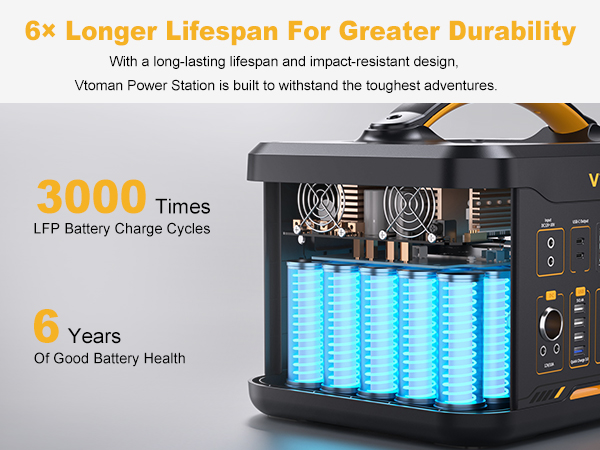 Amazon.com : VTOMAN Jump 1500X Portable Power Station, 828Wh