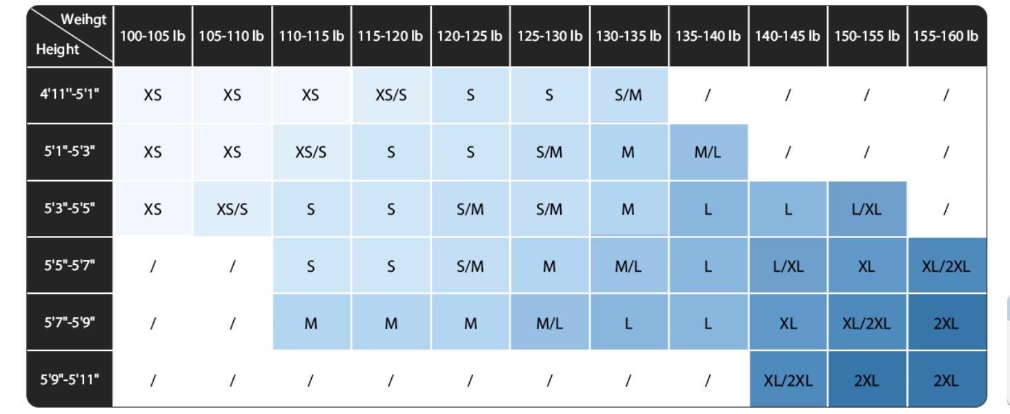 recommend size chart