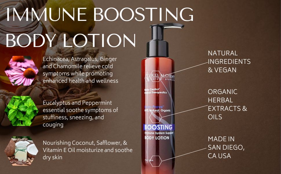 Immune Boosting Body Lotion Features