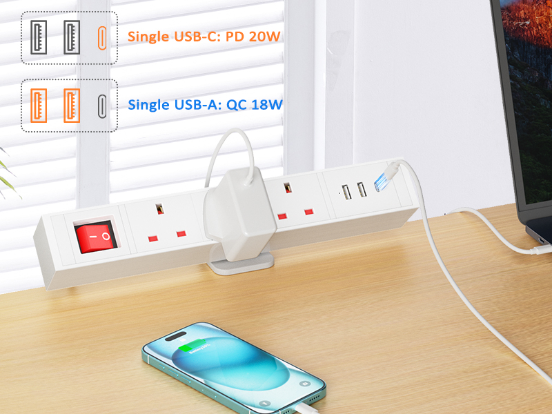 Extension Lead 3 Way Power Strip USB C PD 20W, Ohuo Desktop Power