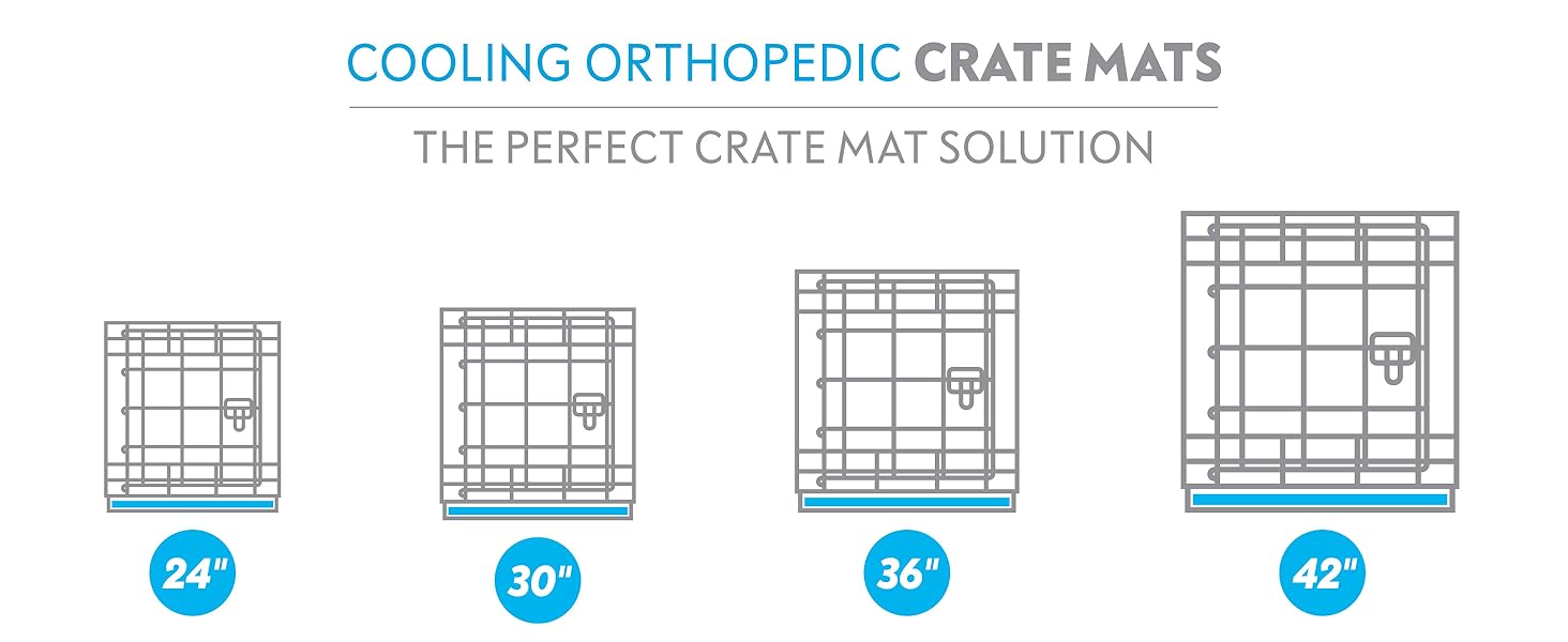 Paw Inspired, Cooling Orthopedic Crate Mat, Perfect Crate Mat Solution.