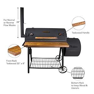 Small manufacture image 2