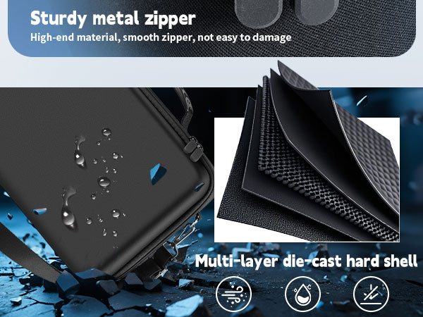 Amazon.com: Hard Carrying Case for Quest 3/ Quest 3S/ for