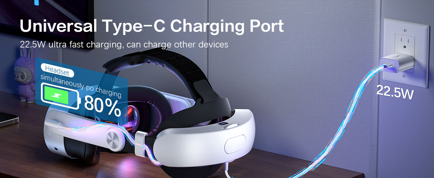 Head Strap for Oculus Meta Quest 3/3S with Battery, Adjustable VR Accessories with One-Click Fit, Rear Cushion Dial, 2–4H Playtime, VR Head Strap Reduce Facial Stress for Gaming Comfort 33 quest 3 strap