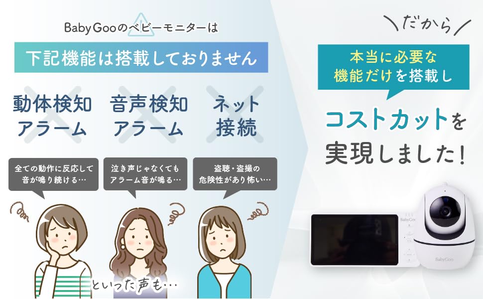 Amazon.co.jp: BabyGoo ベビーモニター 見守りカメラ モニター