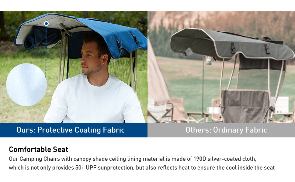 Huskfirm Camping Chair with Canopy Shade,Portable Folding