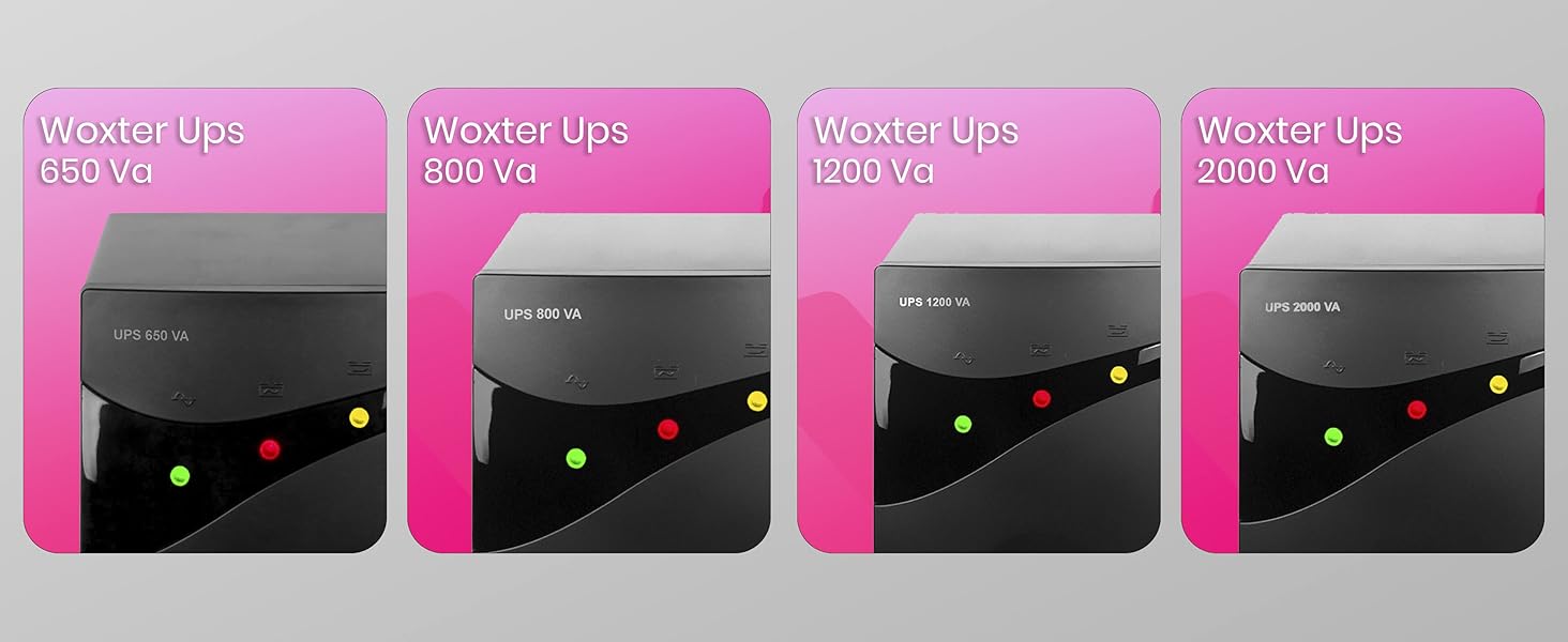 woxter sistema sai