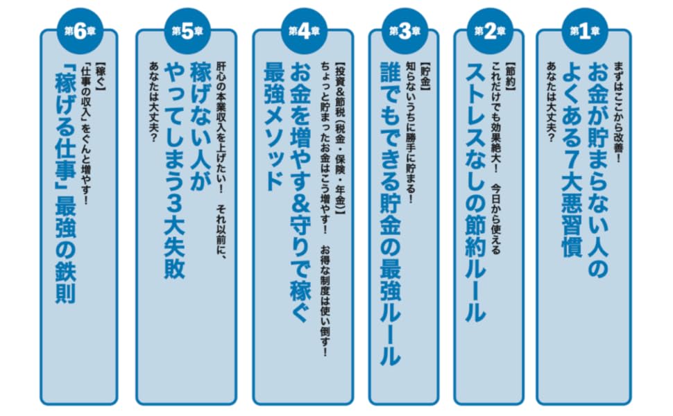 税金とり 2個セット&読めば得する税金の話（サイン入り） 元国税局芸人が教える わかる、得する！超やさしい税金の教科書