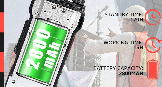 Retevis NR30 2 Way Radio Long Range, Waterproof Walkie Talkies with Mic, High Power Two Way Radios, Noise Cancelling, Group Call, for Manufacturing Contractor(4 Pack) 15 retevis nr30