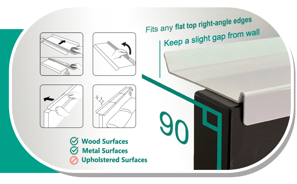 fits any flat top right-angle edges
