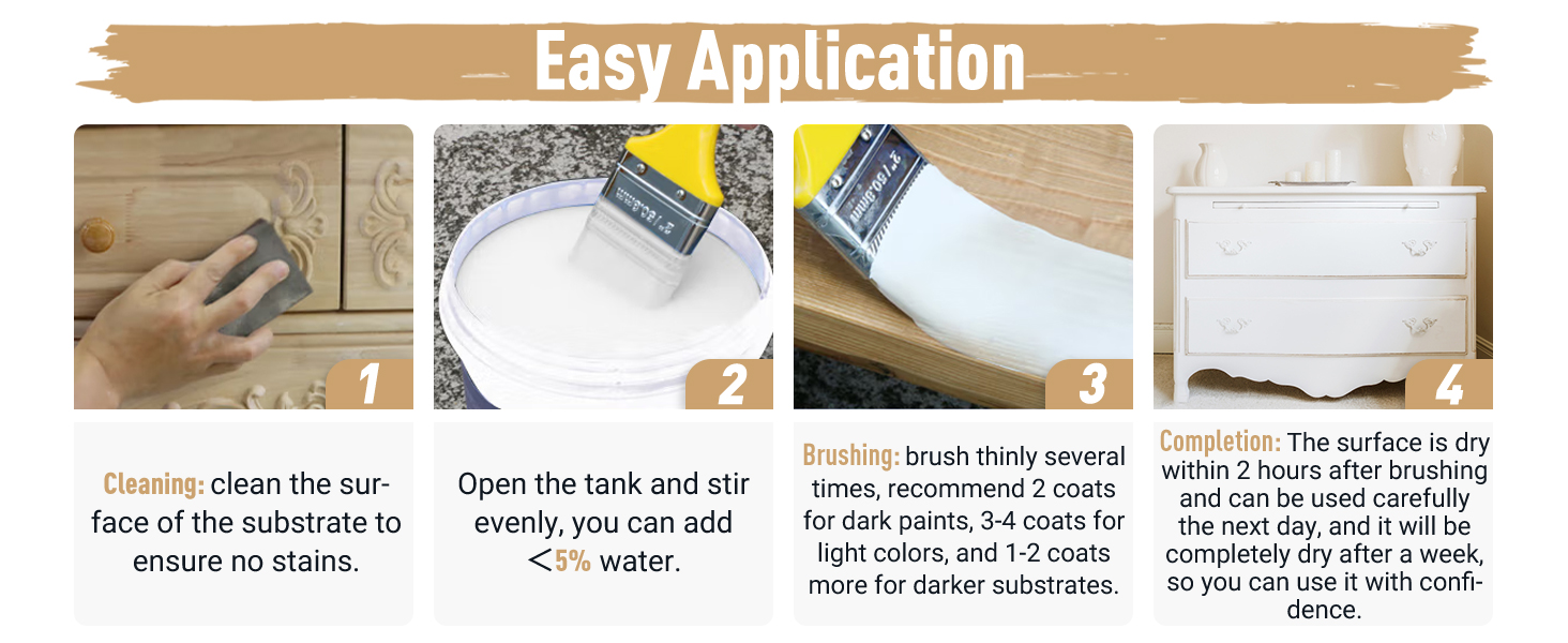 DWIL Premium Waterproof Paint Satin Finish