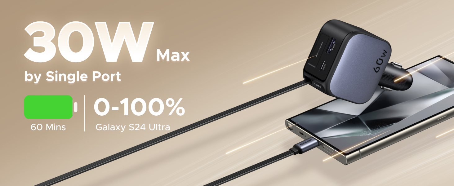 Text reads '30W Max by Single Port' and '0-100%'. Product demonstration showing electronic device charging capabilities with percentage indicator.