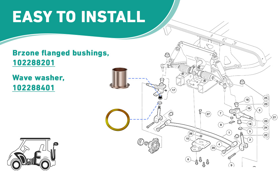 Club Car King Pin Steering Knuckle Bushing Kit is easy to install