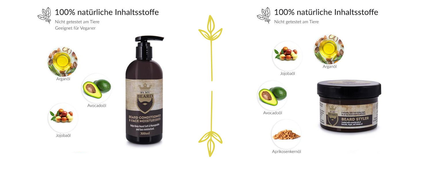 100% natürliche Inhaltsstoffe