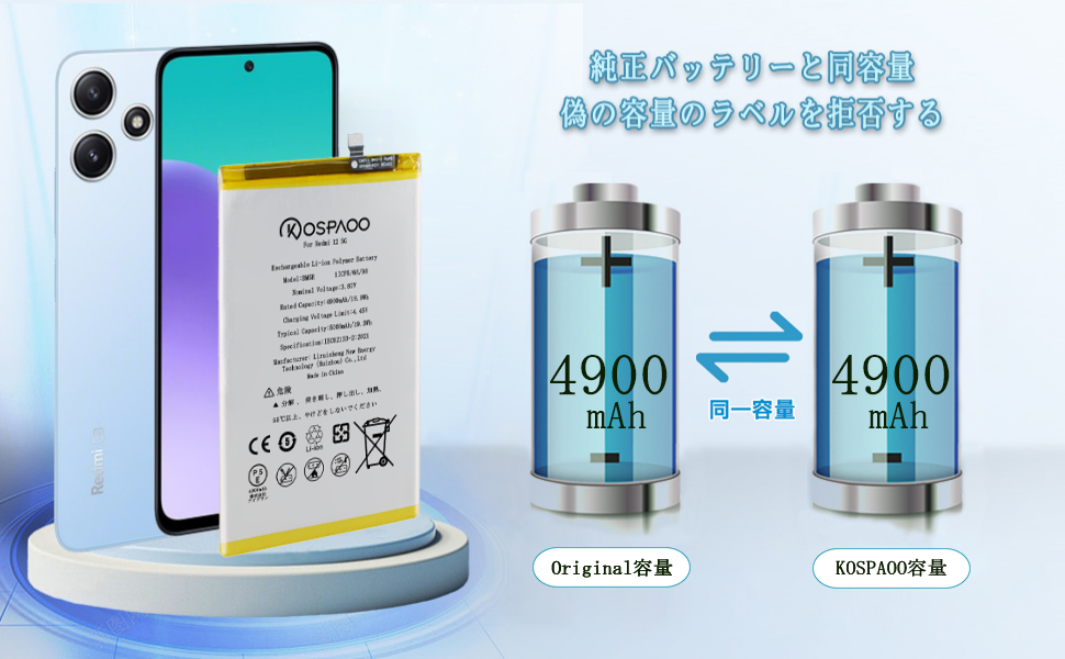 刻*鮭様 Xiaomi　Redomi 12 5G simフリーバッテリー新品 Redmi セイモバイル☆SIMフリー AU Xiaomi 12 5G [スカイブルー