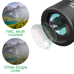 Monocular