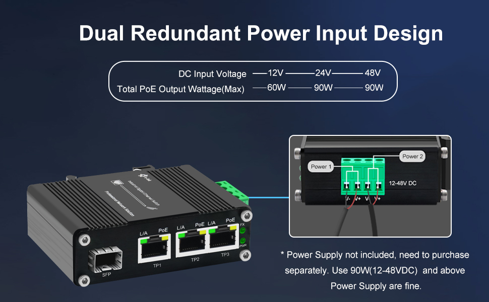 mini Industrial DIN-Rail Ethernet Power Supply Switch  multiple poe devices