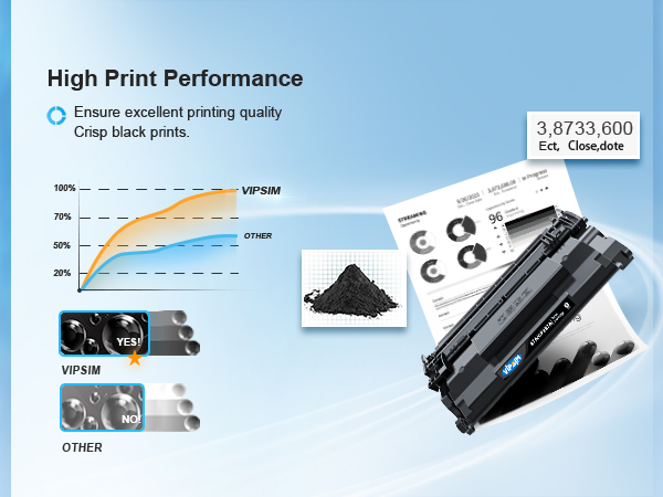 その他 HP CF287A BK 9000 Black Toner Cartridge Replacement for HP 87A, 9,000 Page