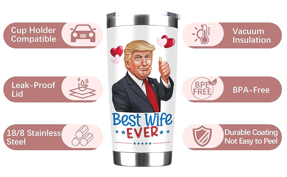 mothers day gifts for wife