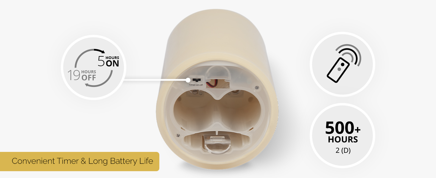 fragrance battery