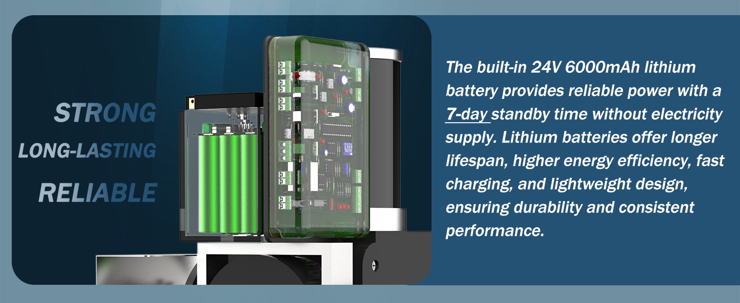 Sliding gate opener with built-in backup battery, 24V lithium battery, power outage support