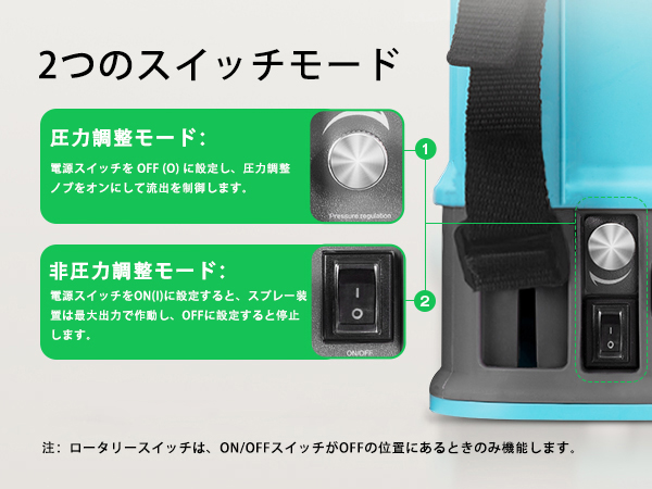 lopoti 電動噴霧器10L 充電式 5.2Ah総容量 背負い式 連続自動噴霧 Amazon.co.jp: lopoti 電動噴霧器 10L 充電式 5.2Ah総容量