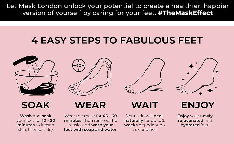 Mask London, Mask LDN, Foot Peel, Foot Mask