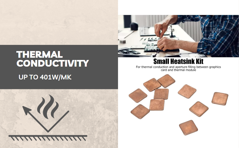 SPN-BFCC Copper Pad Shim Thermal Kit