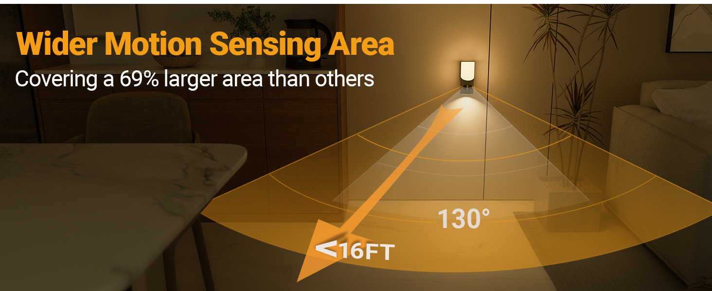 Wider and Larger Sensing Area