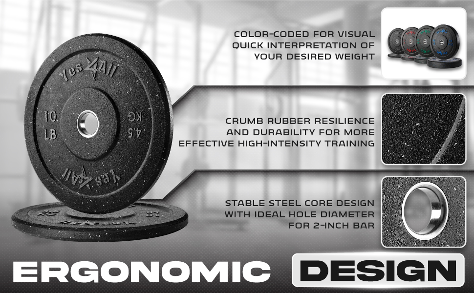 Yes4All 2Inch Bumper Plate, Olympic Weight Plates for Weightlifting & Strength