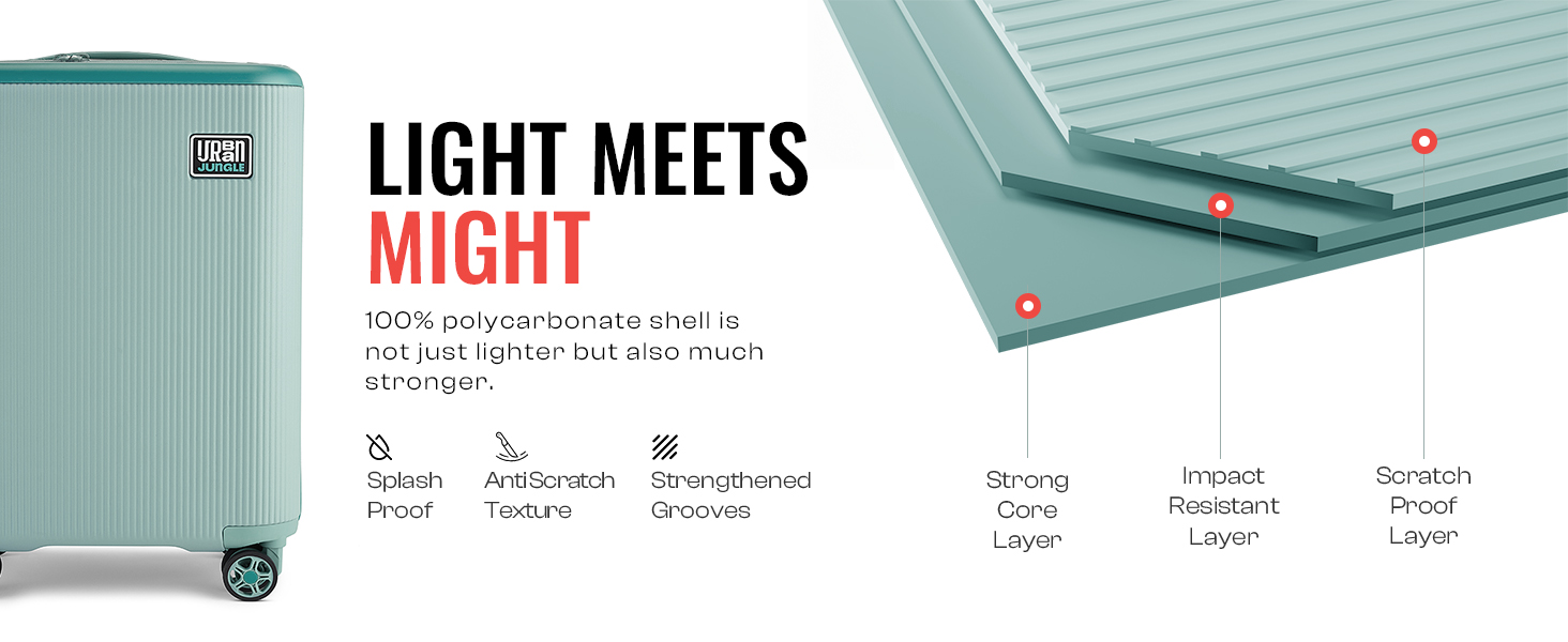 Urban Jungle - Light meets might