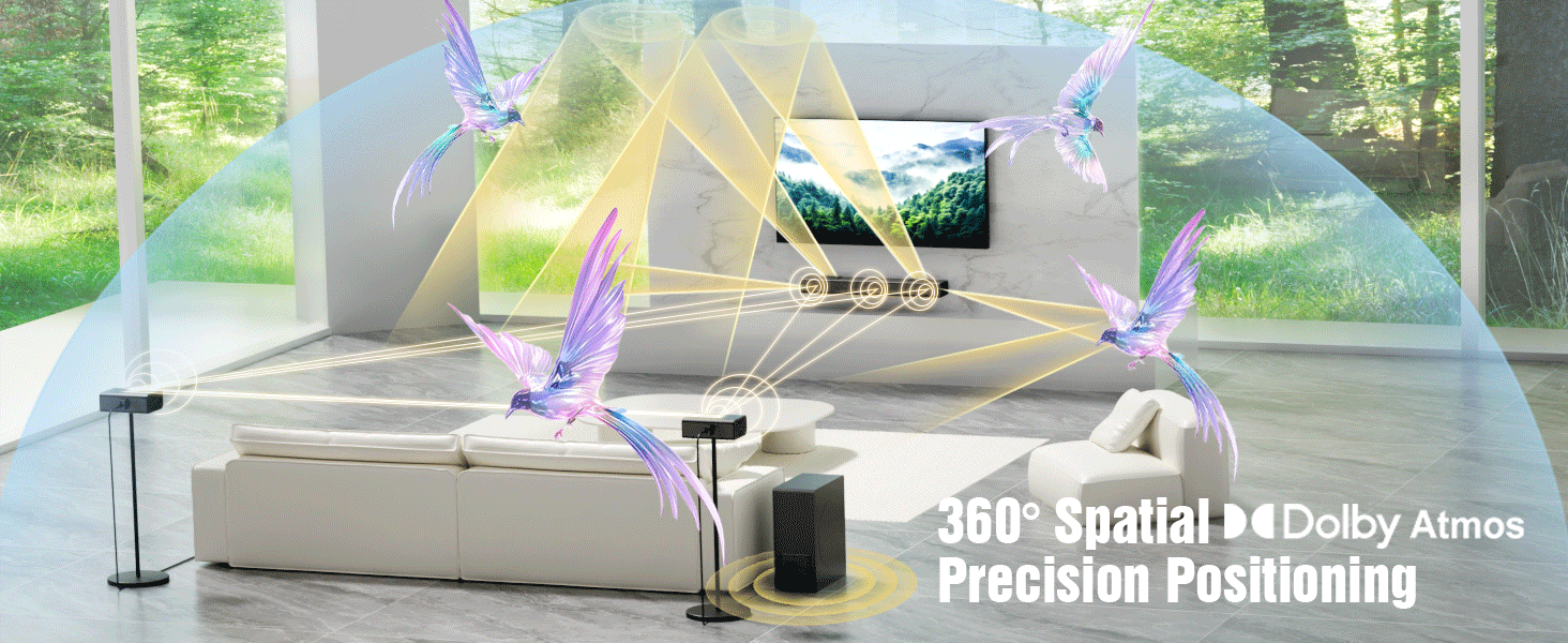 360° spitial sound