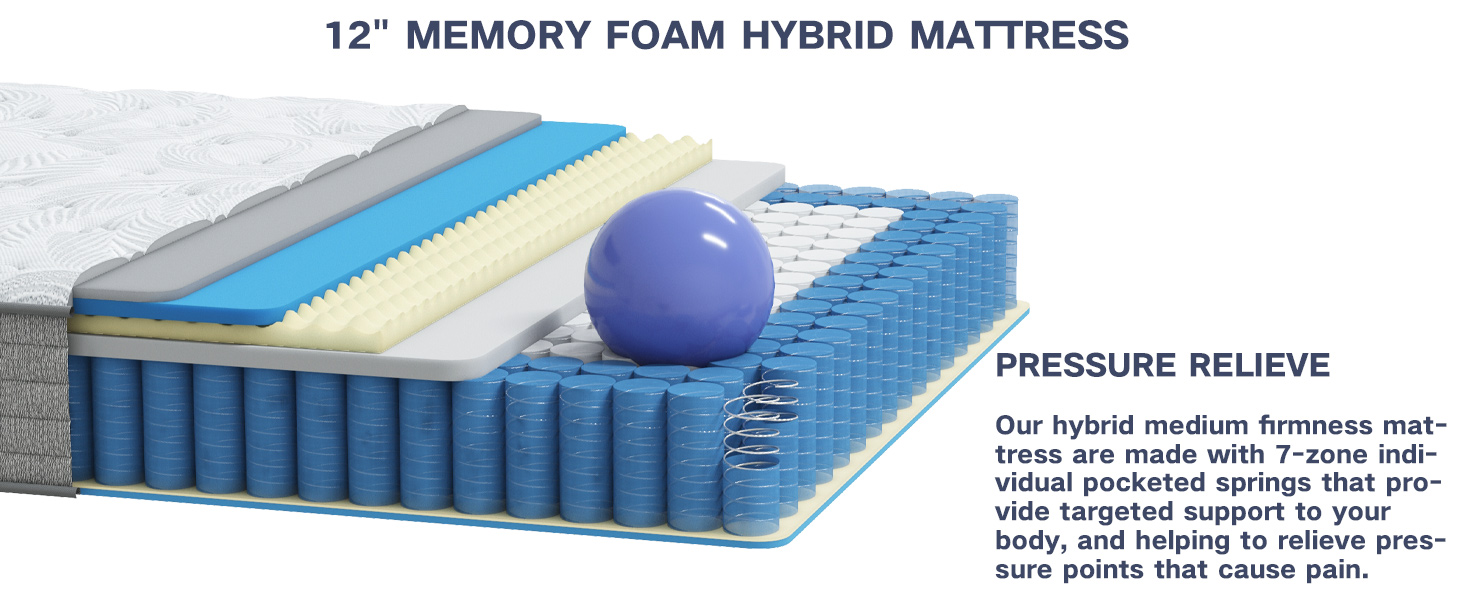 Full Mattress,12 Inch Superior Hybrid Mattress in a Box