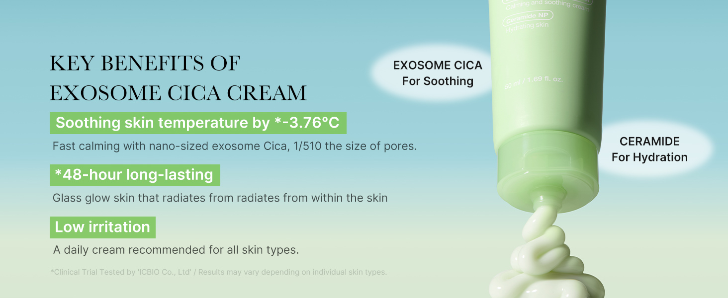 exosome cica cream
