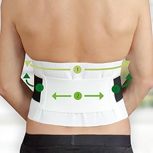 Hydas Rückenstützgürtel mit Outlast, exra starke Stützkraft