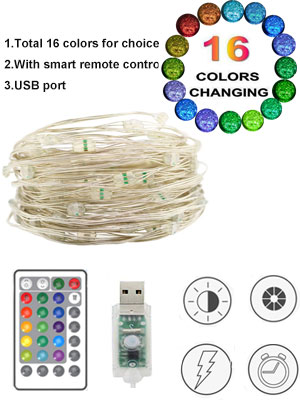 Small manufacture image 1