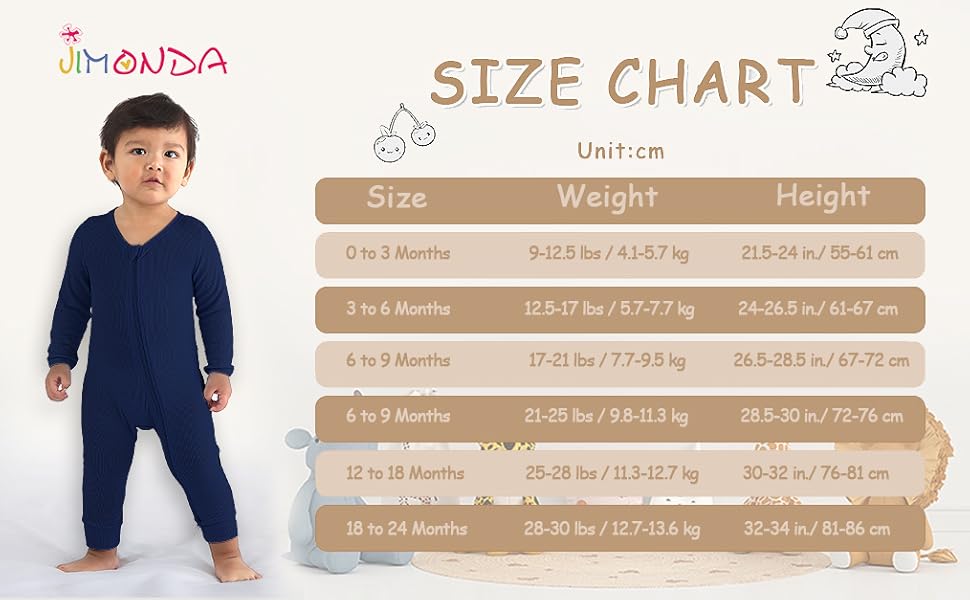 Sizes