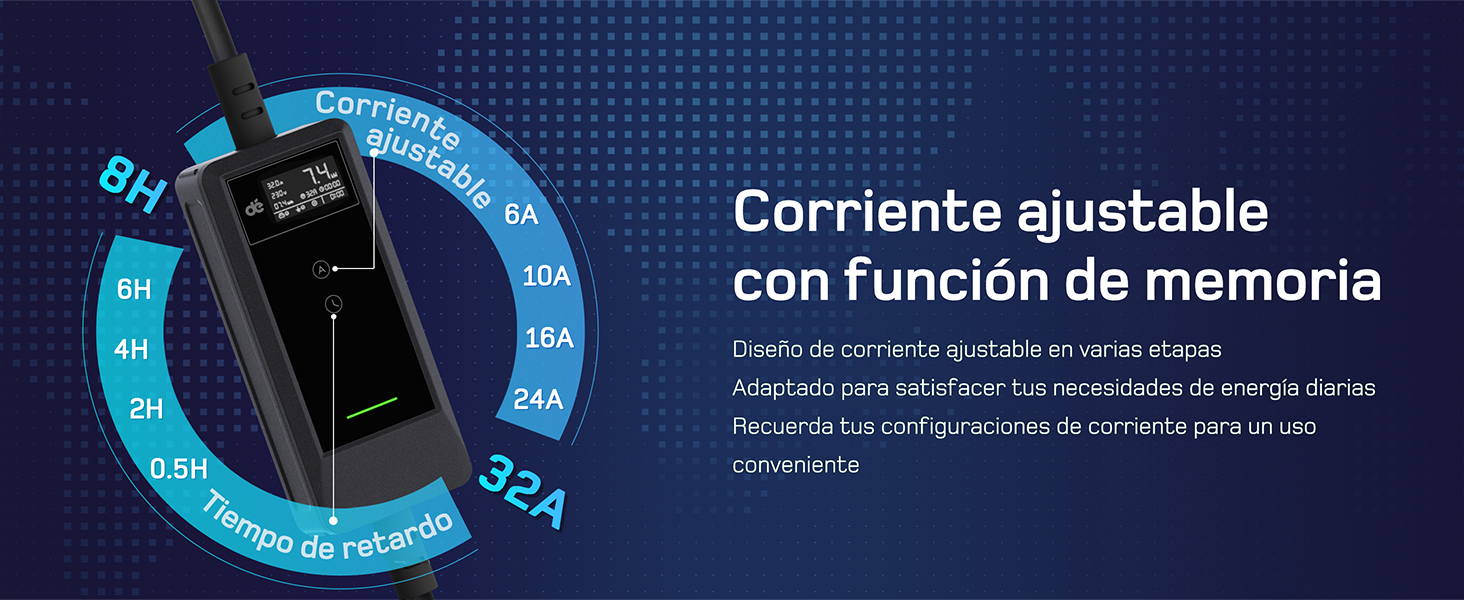 El texto dice «Corriente ajustable con función de memoria». Esfera circular azul que muestra los ajustes actuales ajustables con un indicador de función de memoria.