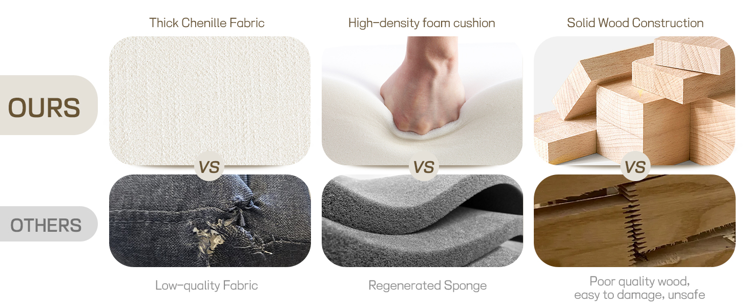 Comparison of competing materials