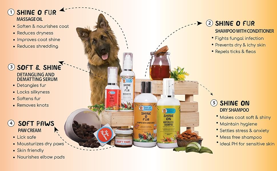 Buy Papa Pawsome Long/Drop German Shepherd Complete Grooming Kit