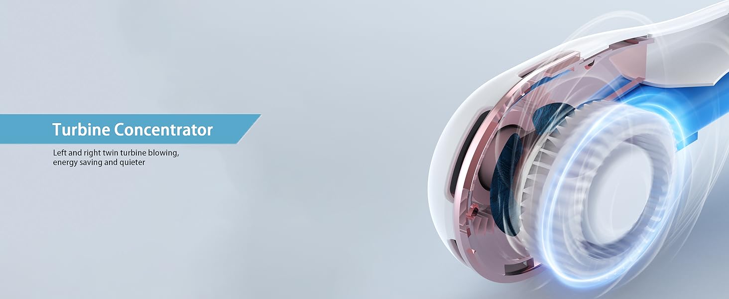 LED Rechargeable Portable Neck Fan